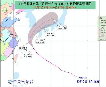 汽車輪轂修復